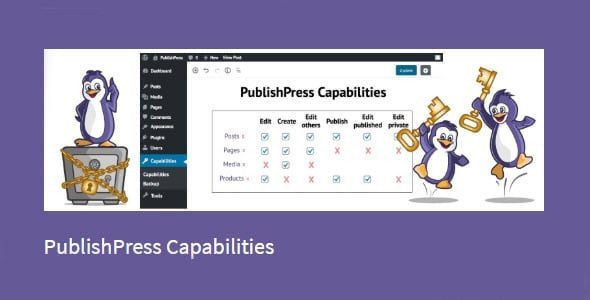PublishPress Capabilities Pro 2.9.1 GPL